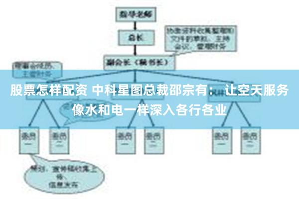 股票怎样配资 中科星图总裁邵宗有： 让空天服务像水和电一样深入各行各业