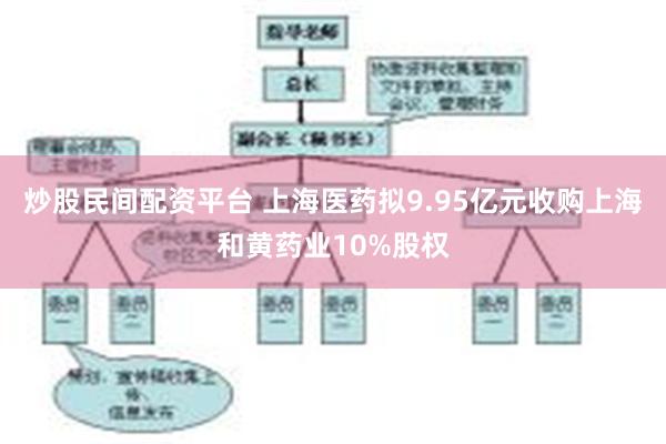 炒股民间配资平台 上海医药拟9.95亿元收购上海和黄药业10%股权