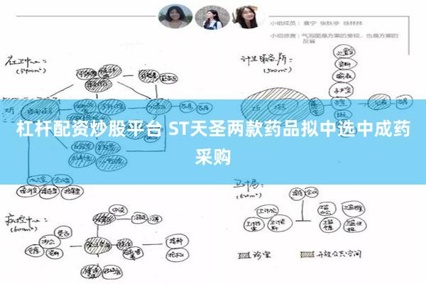 杠杆配资炒股平台 ST天圣两款药品拟中选中成药采购