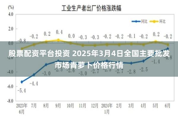 股票配资平台投资 2025年3月4日全国主要批发市场青萝卜价格行情