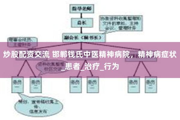 炒股配资交流 邯郸钱氏中医精神病院，精神病症状_患者_治疗_行为